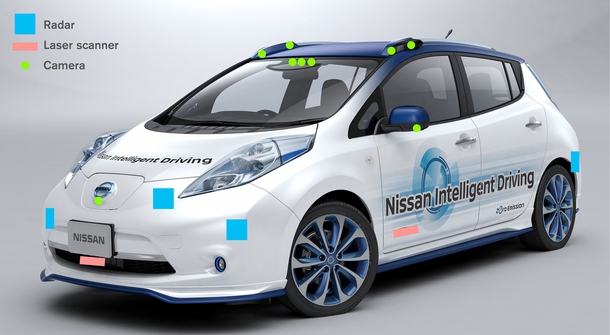 Nissan performing their first on-road test of piloted drive