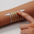 MIT’s DuoSkin: a temporary tattoo, on-skin user interface  - or both?