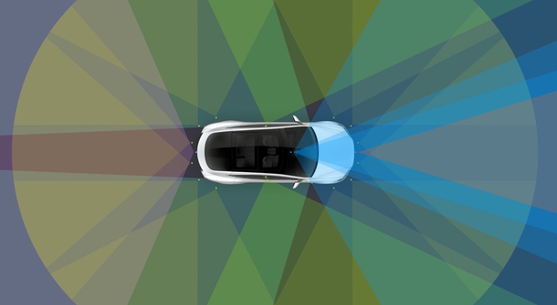 Tesla is going fully autonomous
