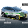 Kia to present first mild hybrid-diesel power plant by in second half of 2018