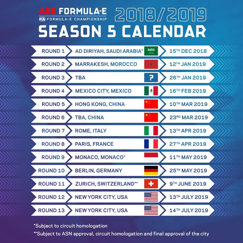 formula-e-and-fia-released-details-and-a-calendar-of-fifth-racing-season-driving-plugin